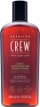American Crew Daily Moisturizing 450 ml resim