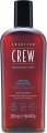 American Crew Detox Shampoo 250 ml resim