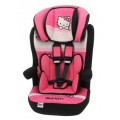 Disney I-Max Splx Hello Kitty resim