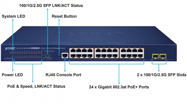 Planet PL-GS-4210-24P2S Yönetilebilir Switch