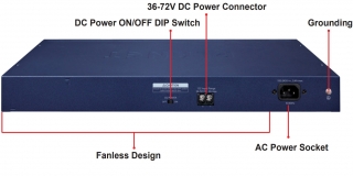 Planet PL-GS-4210-24T4SR Yönetilebilir Switch