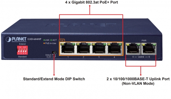 Planet PL-GSD-604HP Switch