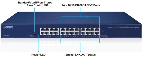 Planet PL-GSW-2401 Switch
