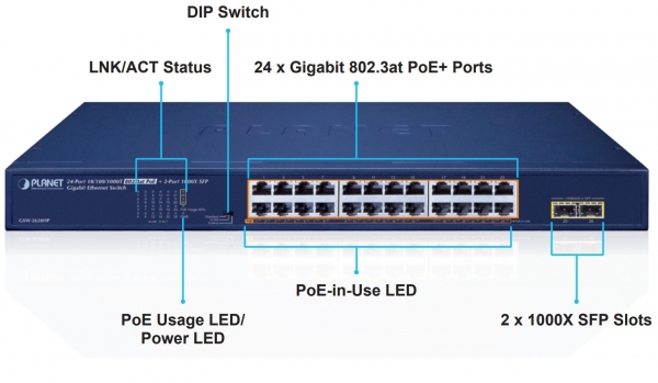 Planet PL-GSW-2620HP Switch