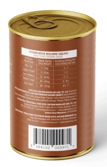 Petzz Dogs Kuzu Etli Yetişkin 400 gr Köpek Maması