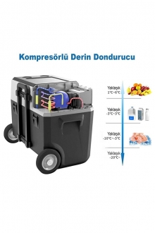 Acopower Px50 Oto Buzdolabı