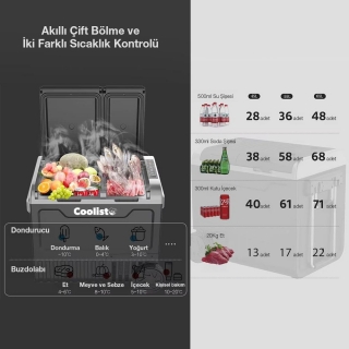 Coolist CLK65W Oto Buzdolabı