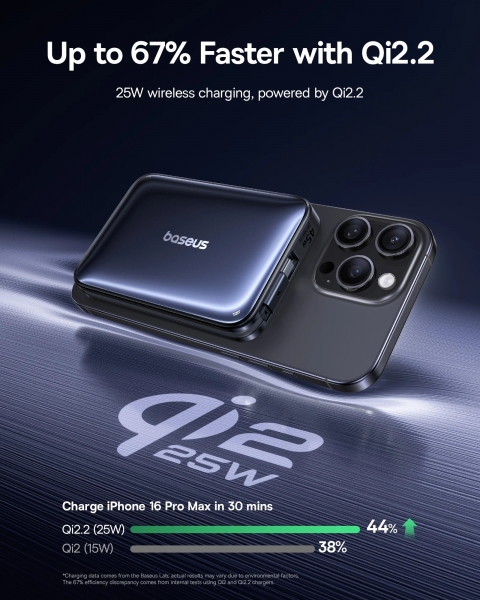 Baseus PicoGo AM61 10000 mAh Powerbank