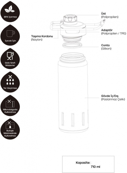 Santeco Ktwo Termos (710 ml)