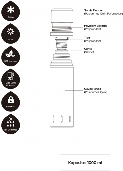 Santeco Kolima Termos (1 litre)