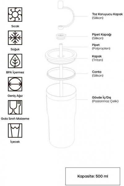 Santeco Trosa Termos (350 ml)