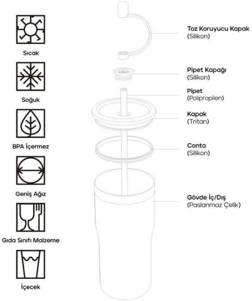 Santeco Trosa Termos (350 ml)