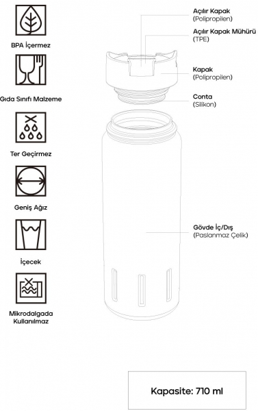 Santeco Kotka Termos (710 ml)