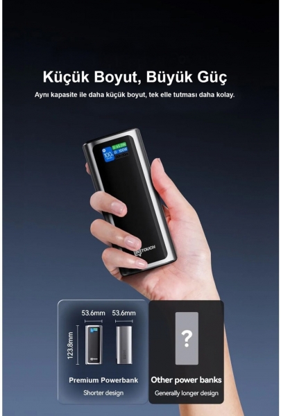 Intouch Ultra 130W 20000 mAh Powerbank
