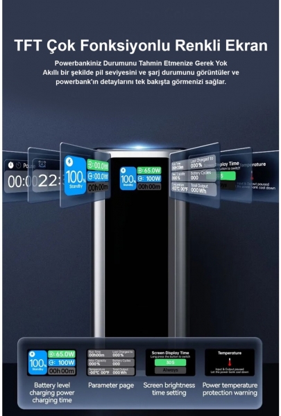 Intouch Ultra 130W 20000 mAh Powerbank