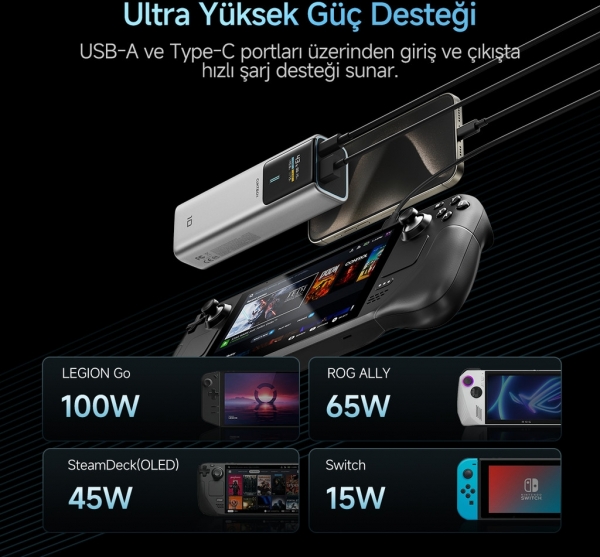 Cuktech 10 150W 10000 mAh Powerbank