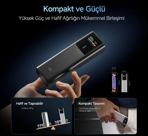 Cuktech 10 150W 10000 mAh Powerbank