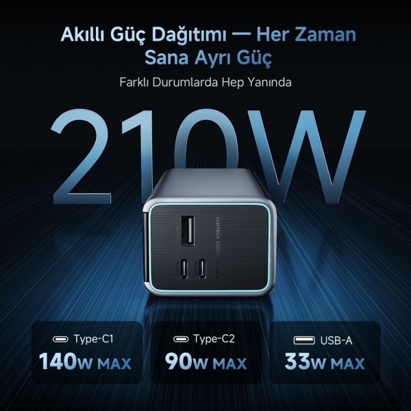 Cuktech 15 Ultra 210W 20000 mAh Powerbank