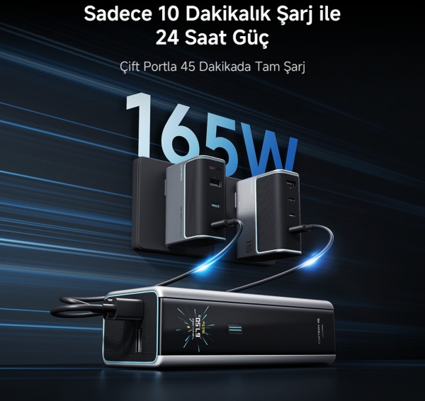 Cuktech 15 Ultra 210W 20000 mAh Powerbank