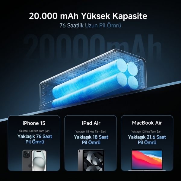 Cuktech 15 Ultra 210W 20000 mAh Powerbank