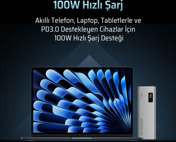 Cuktech 15 150W 20000 mAh Powerbank