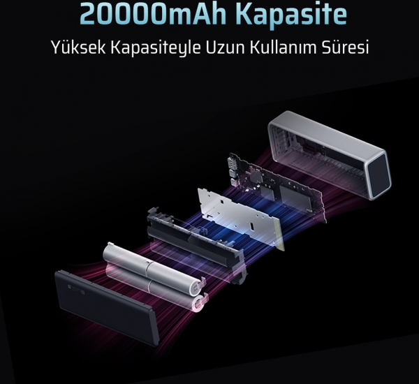 Cuktech 15 150W 20000 mAh Powerbank