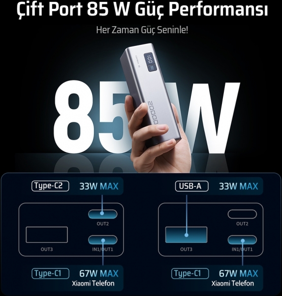 Cuktech 15 SE 85W 20000 mAh Powerbank