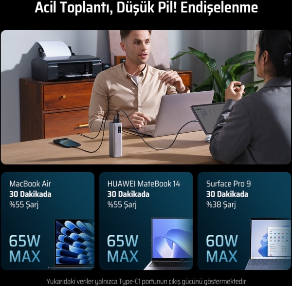 Cuktech 15 SE 85W 20000 mAh Powerbank