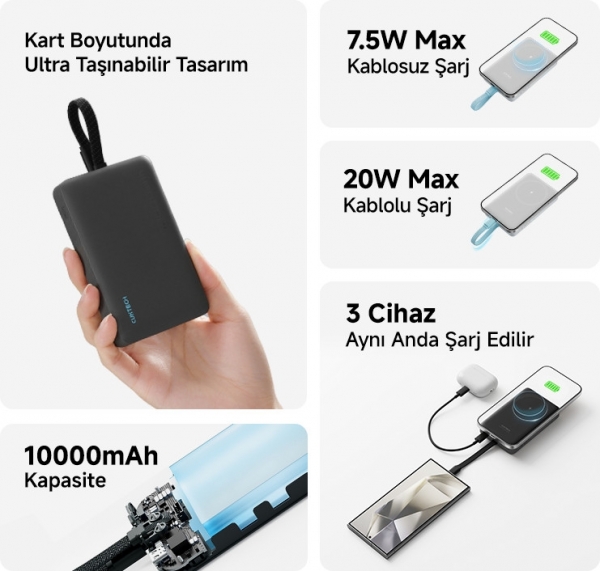 Cuktech CP12 10000 mAh Powerbank