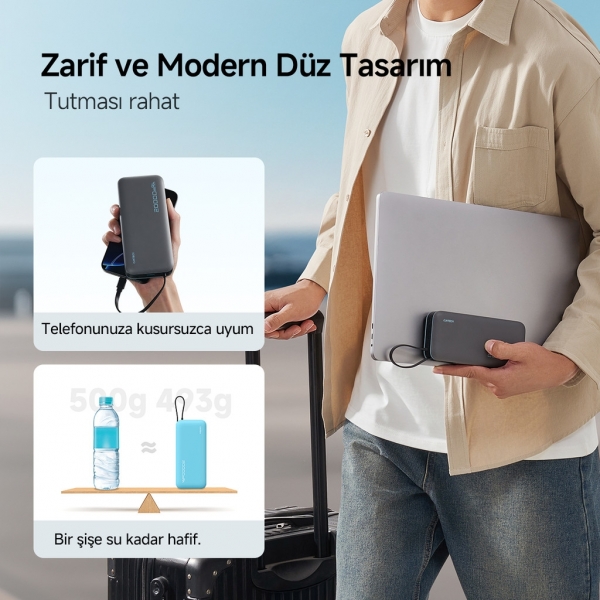 Cuktech CP25 55W 20000 mAh Powerbank