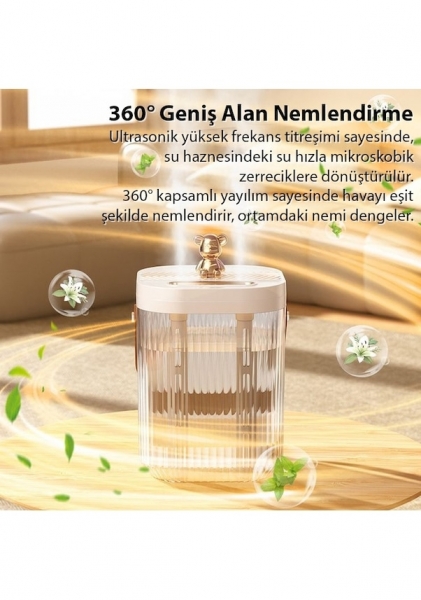 Ally Aquabreeze 2000 Hava Nemlendirici