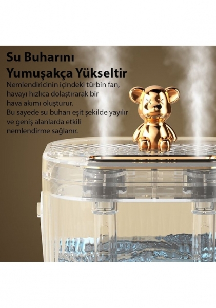 Ally Aquabreeze 2000 Hava Nemlendirici