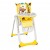 Chicco Polly 2 Start Mama Sandalyesi