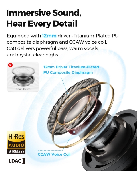 Soundpeats C30 Tam Kablosuz Kulaklık