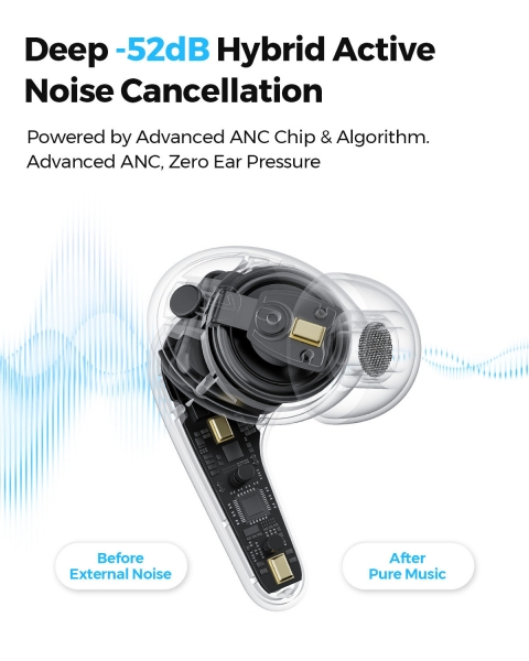 Soundpeats C30 Tam Kablosuz Kulaklık