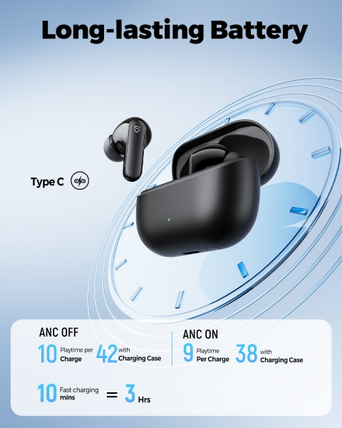 Soundpeats Q3 Pro Tam Kablosuz Kulaklık