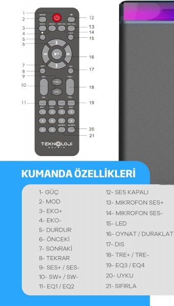 Hepu HP-TV01 Soundbar