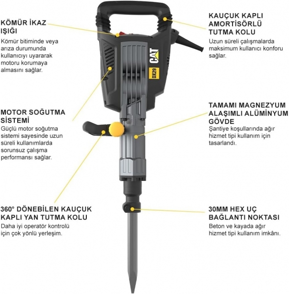 CAT DX29 Kırıcı