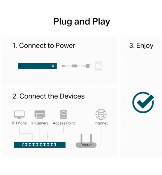 TP-Link LS1024G Switch