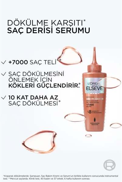 Loreal Growth Booster Saç Derisi Serumu 102 ml Saç Kremi