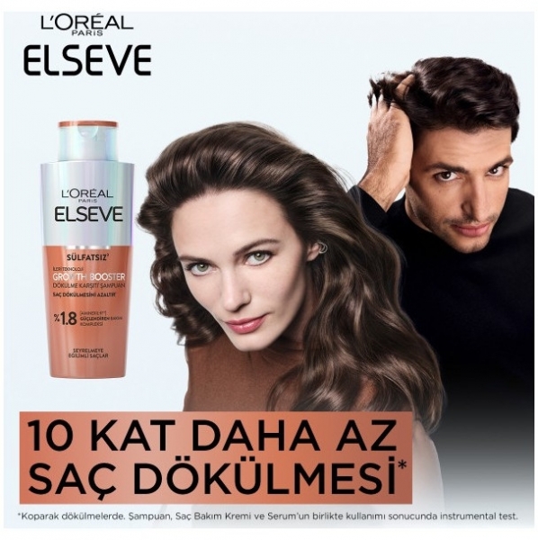 Loreal Growth Booster Dökülme Karşıtı 200 ml Şampuan