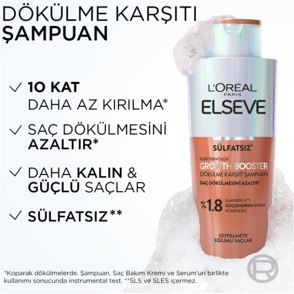 Loreal Growth Booster Dökülme Karşıtı 200 ml Şampuan