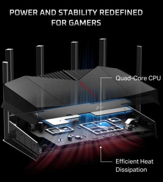 TP-Link Archer GE400 Router