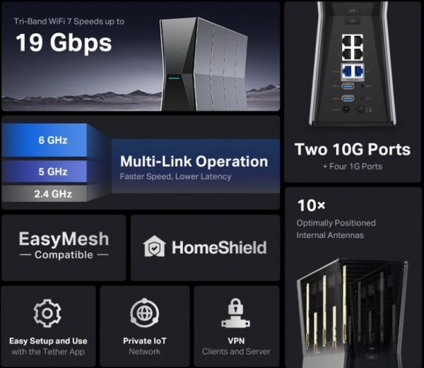 TP-Link Archer BE805 Router