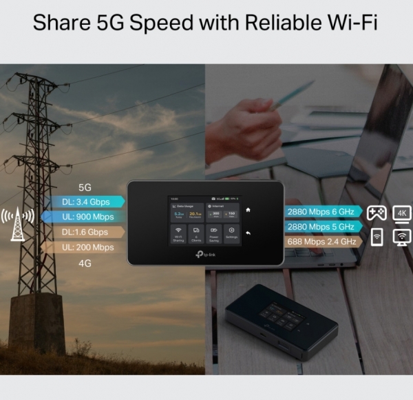 TP-Link M8550 5G Mobile Wi-Fi Modem