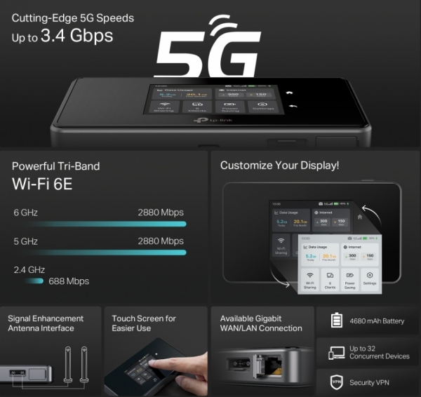 TP-Link M8550 5G Mobile Wi-Fi Modem