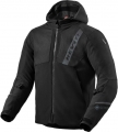 Revit Potential Gore-Tex resim
