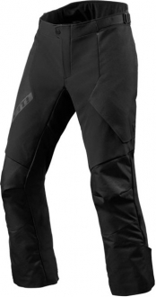Revit Potential Gore-Tex