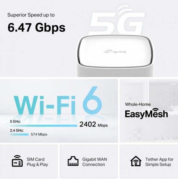 TP-Link Archer NX505 Router