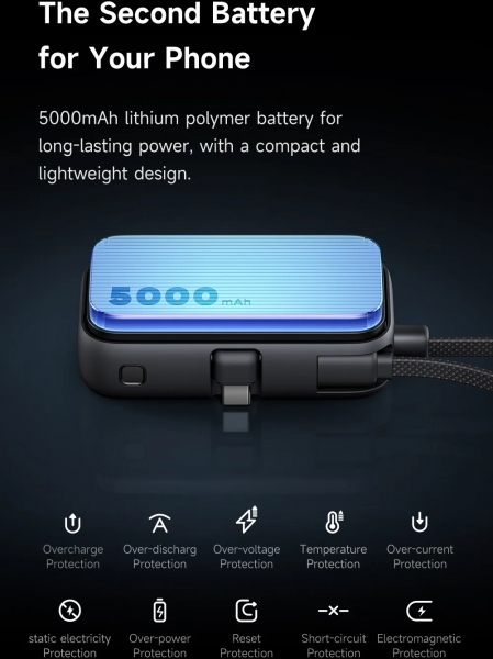 Mcdodo MC-776 22.5W 5000 mAh Powerbank